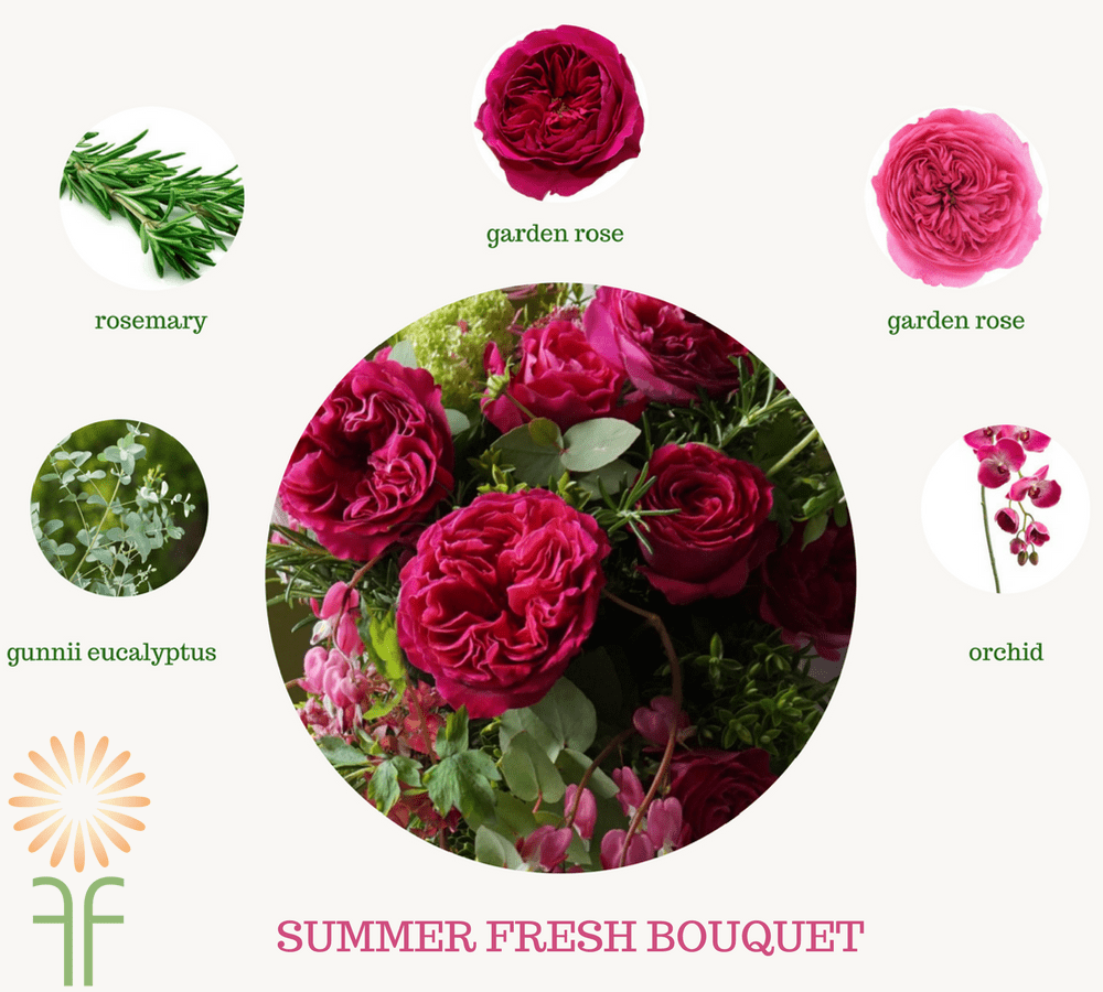 Summer Fresh Bouquet Flower Package